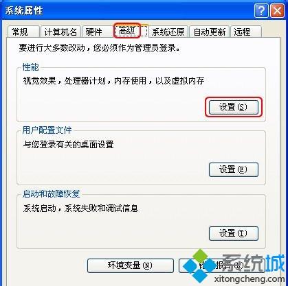 重装XP系统后桌面图标有蓝色阴影的恢复方法