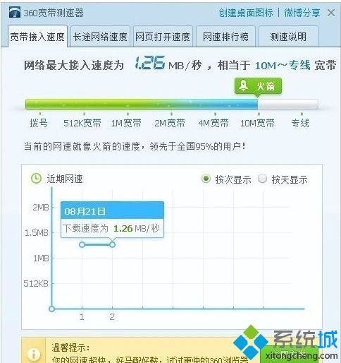 win7系统网速快慢怎么测试？win7测试网速的操作方法