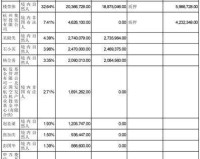 杭州集智机电股份有限公司2022度报告摘要