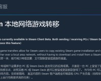 Steam测试版新功能：本地设备互传游戏 无需重复下载