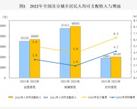 PHEV已是主流，本田拿出最强插混为合资正名