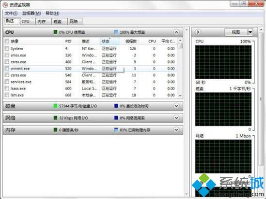 win7系统资源不足怎么办_win7系统资源不足的处理办法【图文】