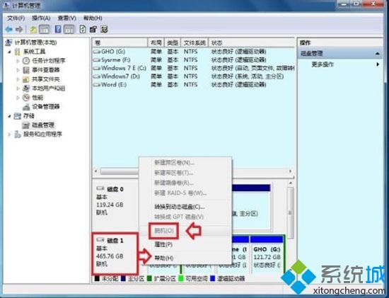 windows7系统提示磁盘处于脱机状态怎么解决