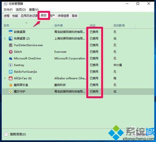 升级Win10 10565后打开本地组策略时遇到错误如何解决