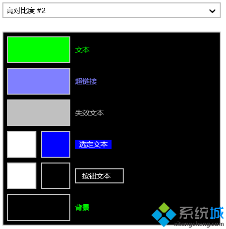 Win10设置高对比度反转颜色根据颜色来进行分类方法【图】