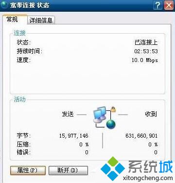 XP系统无法运行地下城与勇士（DNF）游戏如何解决