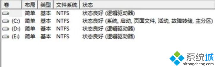 简单几步解决win7系统移动硬盘不显示盘符的问题