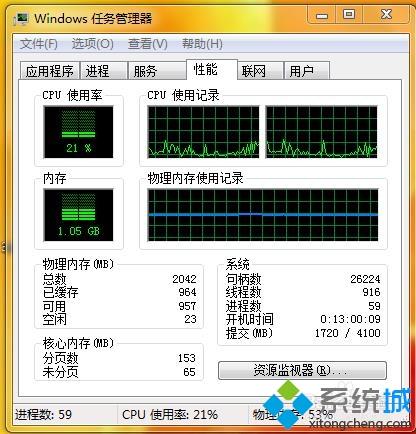 win10系统下cpu使用率忽高忽低的解决方法