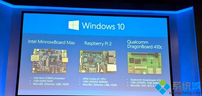 Windows10将推出针对各种物联网设备的版本