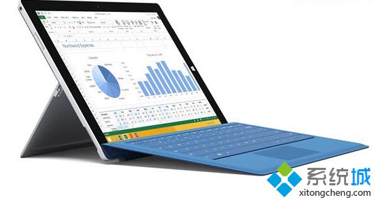 Surface Pro 3升级Win10预览版9926出现运行速度骤降