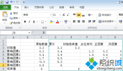 win10系统下使用Excel2010制作瀑布图的方法