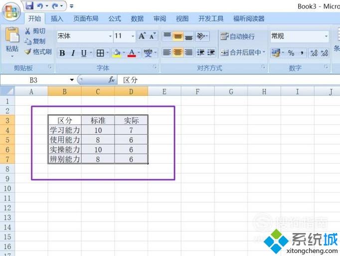 win10系统怎样使用excel制作雷达图