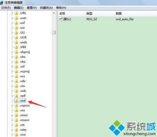 win7系统打开visio2013提示windows正在配置visio如何解决