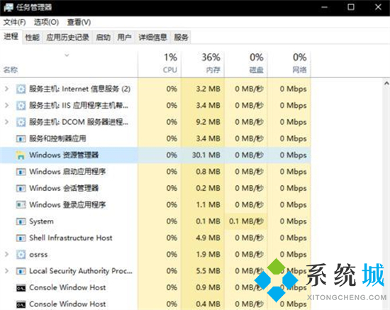 电脑全屏任务栏不消失怎么办 电脑全屏下面的任务栏怎么隐藏