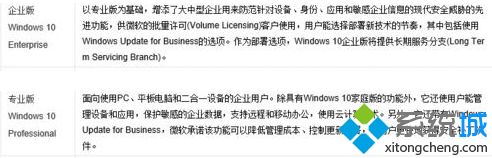 windows10有哪些版本_windows10系统有哪几个版本