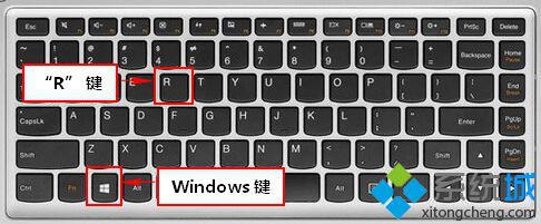 Win10系统u430p开机不能进入bios的解决方法