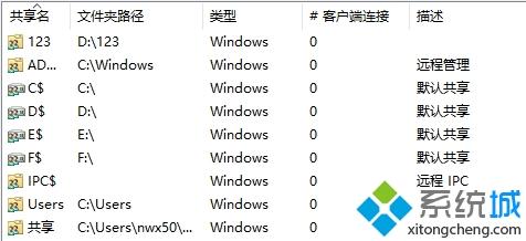 教你查看Win10所有共享文件夹的详细方法