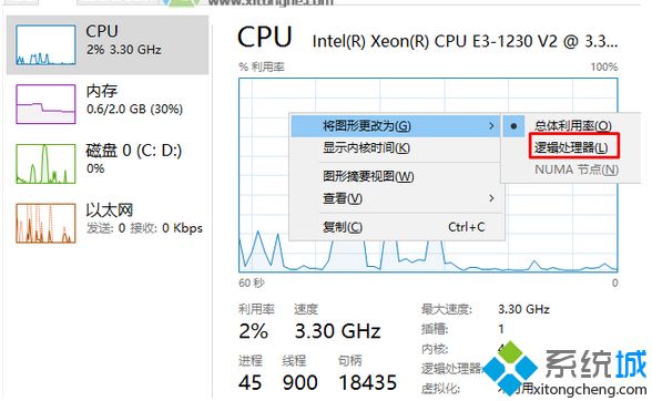 win10任务管理器cpu显示多个窗口的方法