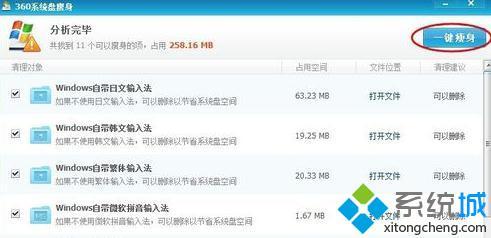 windows7瘦身工具哪个好_如何让windows7系统瘦身