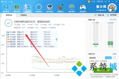 电脑怎么看cpu温度 win10看cpu温度的方法