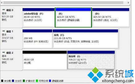 win10怎么合并盘_win10电脑如何合并分区