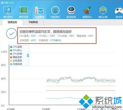 Windows10任务栏如何添加CPU温度显示