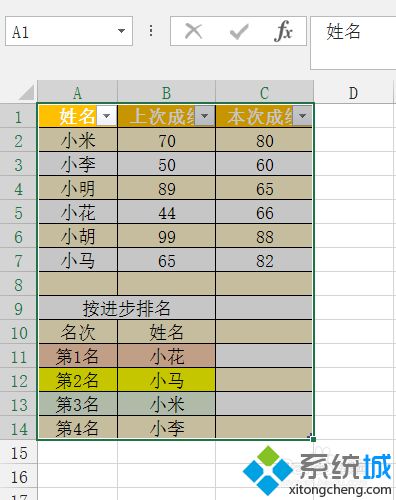 win10系统下怎样在Word中插入Excel表格