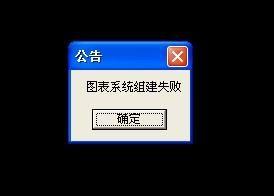 win7系统下dnf启动不了的解决方法