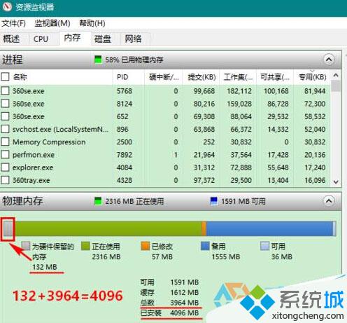 Win10系统可用内存比实际安装内小很多怎么办