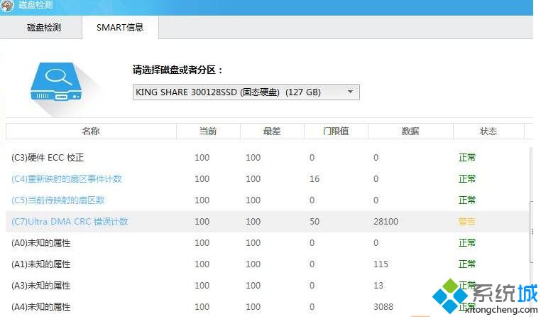 Win10用鲁大师扫硬盘提示ultra dma crc错误计数的解决方法