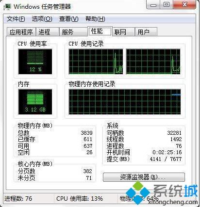 win7系统资源不足怎么办_win7系统资源不足的处理办法【图文】