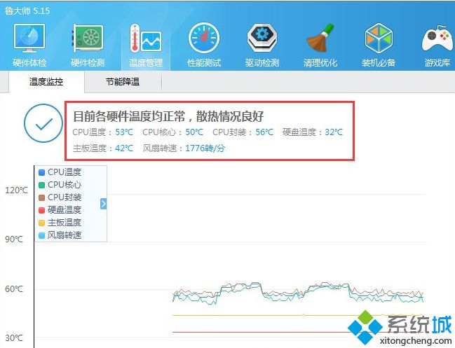 windows10系统如何查看cpu温度【图文】