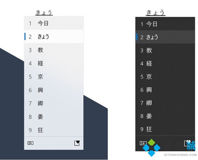 Win10 21H2 功能介绍 Win10 21H2 配置要求介绍