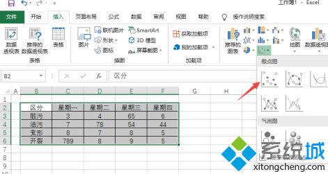 win10系统下excel怎么制作散点图_win10系统excel制作xy散点图方法