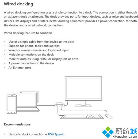 Win10手机通用架构和应用战略逐渐清晰