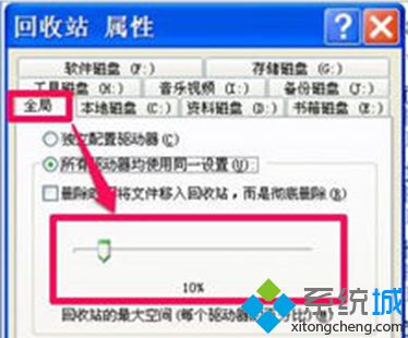 绿茶XP系统更改不了回收站大小如何解决