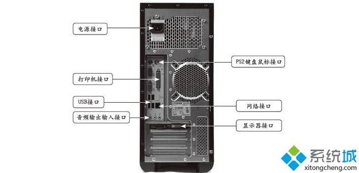 win10系统下将音量调到最大但是声音还是很小声如何解决