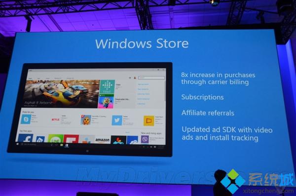 Build 2015：微软win10“话费代扣服务”支持Windows Store商店