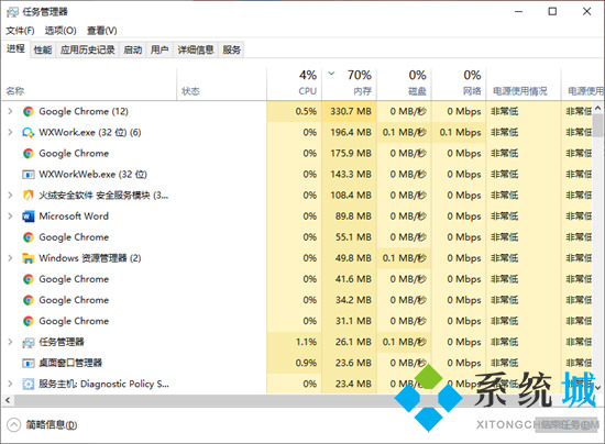 win10开始菜单点击无效怎么办 win10开始菜单点击无效的五种解决方法