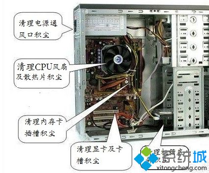 电脑win7开机蓝屏怎么办_win7系统一开机就蓝屏解决方法