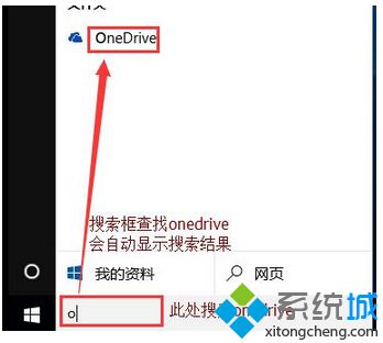 win10系统开机自动弹出onedrive对话框如何解决