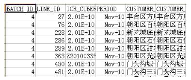 win10系统打开excel2010出现中文乱码如何解决