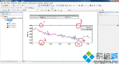 win10系统下怎样使用ArcGIS10.2进行图像校正