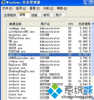 WinXP系统怎么关闭ekrn.exe|WinXP系统关闭ekrn.exe的方法