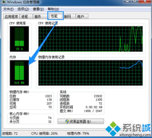 教你解决win7 64 内存不足的方法_win7计算机内存不足解决步骤