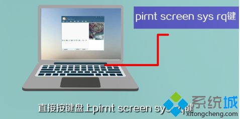 win10系统桌面截图快捷键怎么使用_win10电脑怎么桌面截图快捷键