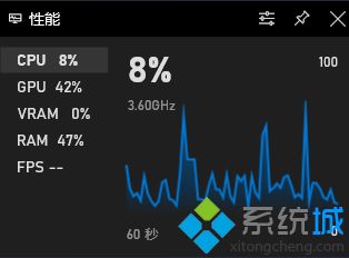 win10自带显示fps怎么开 win10显示游戏帧数设置方法说明