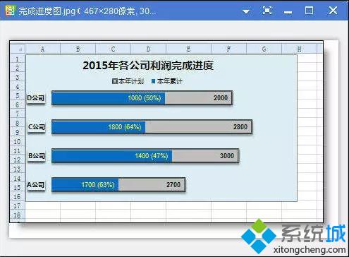 win10系统怎样将excel表格内容保存成图片