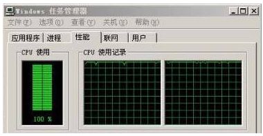 电脑CPU使用率老是100%的五种原因和解决方案