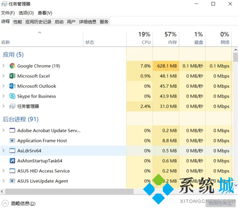 电脑怎么关闭运行程序 电脑关闭运行程序的快捷键